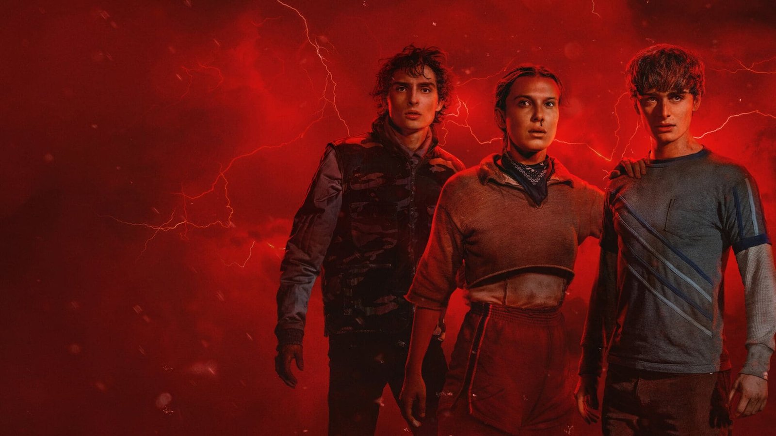 Series Review – Stranger Things Season 5
